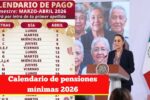 Calendario de pensiones mínimas 2026: aumentos aprobados, fechas de cobro y monto real a cobrar
