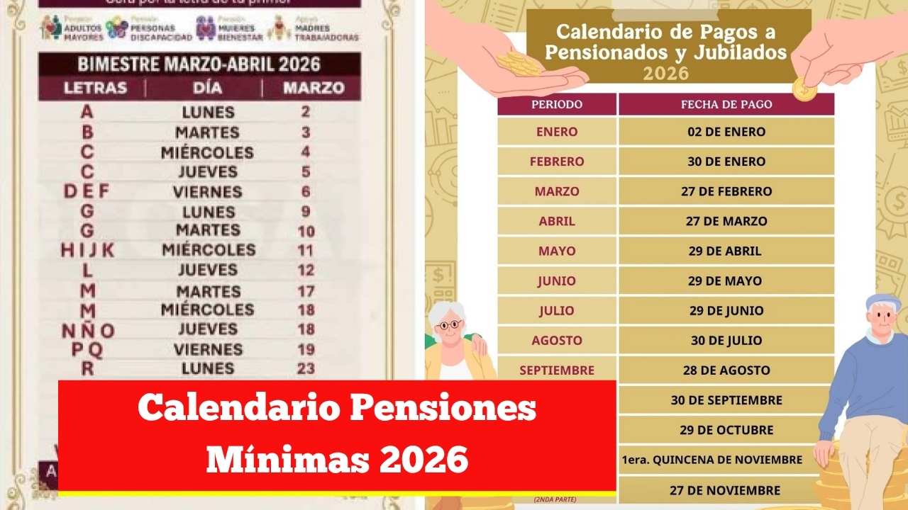 Calendario Pensiones Mínimas 2026: aumento y cambios para jubilados