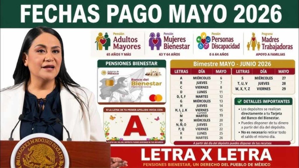 Calendario Pensión Bienestar Mayo 2026: pagos letra por letra