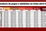 Calendario de pagos a jubilados en Cuba abril 2026: fechas por grupos